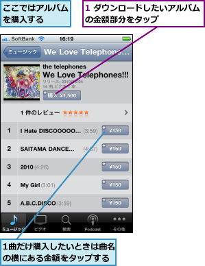 1 ダウンロードしたいアルバムの金額部分をタップ      ,1曲だけ購入したいときは曲名の横にある金額をタップする,ここではアルバムを購入する  