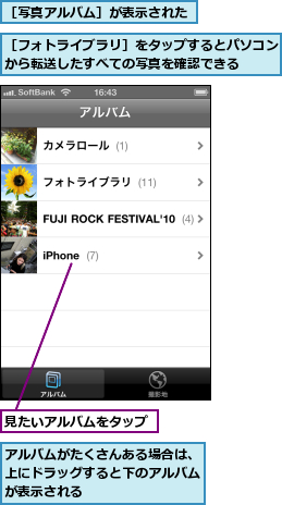 アルバムがたくさんある場合は、上にドラッグすると下のアルバムが表示される,見たいアルバムをタップ,［フォトライブラリ］をタップするとパソコンから転送したすべての写真を確認できる  ,［写真アルバム］が表示された
