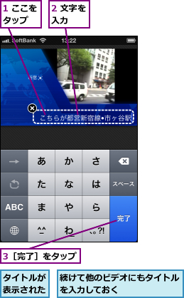 1 ここをタップ　　,2 文字を入力　　,3［完了］をタップ,タイトルが表示された,続けて他のビデオにもタイトルを入力しておく　　　　　　