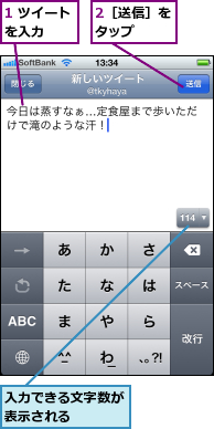 1 ツイートを入力　　　,2［送信］をタップ　　,入力できる文字数が表示される　　　　