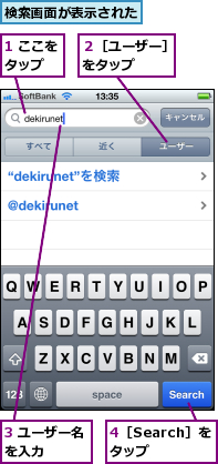 1 ここをタップ　　,3 ユーザー名を入力　　　　,4［Search］をタップ,検索画面が表示された,２［ユーザー］をタップ　　　