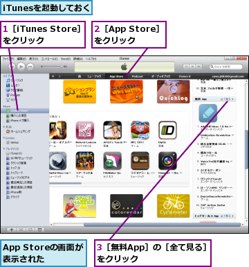 1［iTunes Store］をクリック　,2［App Store］をクリック,3［無料App］の［全て見る］をクリック　　　　　　,App Storeの画面が表示された,iTunesを起動しておく