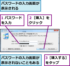 1 パスワードを入力　　　　,3［購入する］をタップ　　　,パスワードの入力画面が表示されないこともある,パスワードの入力画面が表示される　　　　　,２［購入］をクリック　　