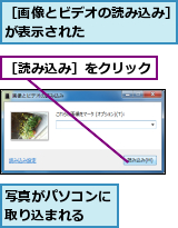 写真がパソコンに取り込まれる　　,［画像とビデオの読み込み］が表示された　　　　　　,［読み込み］をクリック