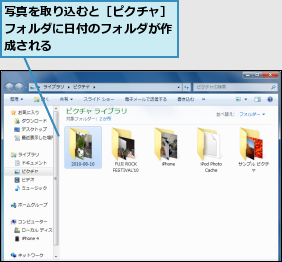 写真を取り込むと［ピクチャ］フォルダに日付のフォルダが作成される　　　　　