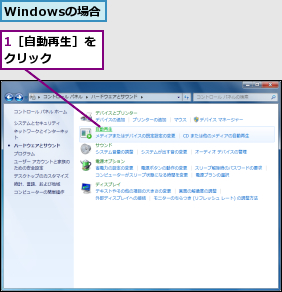 1［自動再生］をクリック　　　　,Windowsの場合