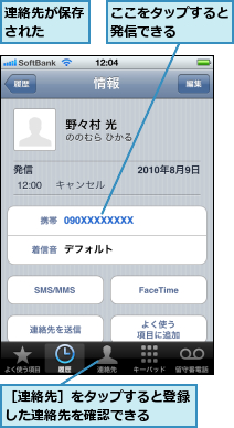 ここをタップすると発信できる    ,連絡先が保存された  ,［連絡先］をタップすると登録した連絡先を確認できる  