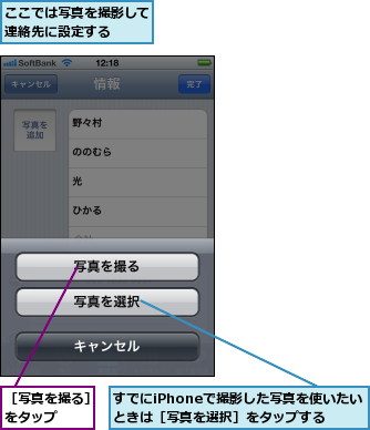 ここでは写真を撮影して連絡先に設定する  ,すでにiPhoneで撮影した写真を使いたいときは［写真を選択］をタップする,［写真を撮る］をタップ  