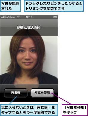 ドラッグしたりピンチしたりするとトリミングを変更できる    ,写真が撮影された  ,気に入らないときは［再撮影］をタップするともう一度撮影できる,［写真を使用］をタップ  
