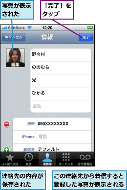この連絡先から着信すると登録した写真が表示される,写真が表示された  ,連絡先の内容が保存された  ,［完了］をタップ  