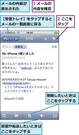 1 メールの内容を確認,2 ここをタップ  ,メールの内容が表示された  ,削除したいときはここをタップする,返信や転送したいときはここをタップする  ,［受信トレイ］をタップするとメールの一覧画面に戻る  