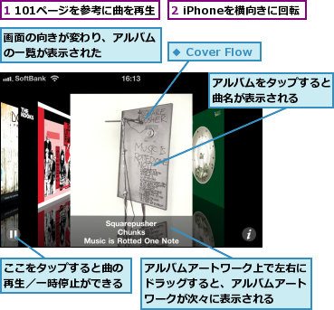 1 101ページを参考に曲を再生,2 iPhoneを横向きに回転,ここをタップすると曲の再生／一時停止ができる,アルバムをタップすると曲名が表示される  ,アルバムアートワーク上で左右にドラッグすると、アルバムアートワークが次々に表示される,画面の向きが変わり、アルバムの一覧が表示された    