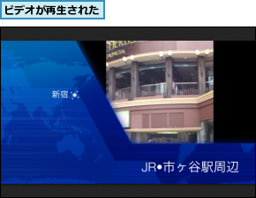 ビデオが再生された