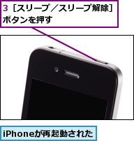 3［スリープ／スリープ解除］ボタンを押す　　　　　　　,iPhoneが再起動された