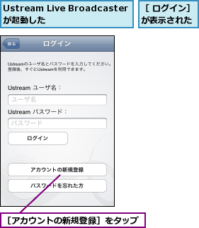 Ustream Live Broadcasterが起動した,［ ログイン］が表示された,［アカウントの新規登録］をタップ