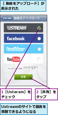1［Usteram］をチェック,2［共有］をタップ  ,Ustreamのサイトで録画を視聴できるようになる,［ 動画をアップロード］が表示された        