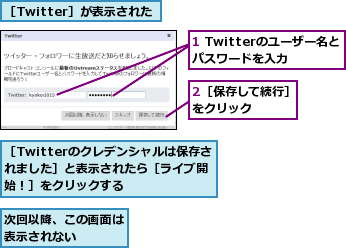 1 Twitterのユーザー名とパスワードを入力,2［保存して続行］をクリック　　　,次回以降、この画面は表示されない　　　,［Twitterのクレデンシャルは保存されました］と表示されたら［ライブ開始！］をクリックする,［Twitter］が表示された