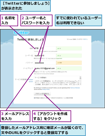 1 名前を入力  ,2 ユーザー名とパスワードを入力,3 メールアドレスを入力      ,4［アカウントを作成する］をクリック  ,すでに使われているユーザー名は利用できない    ,登録したメールアドレス宛に確認メールが届くので、文中のURLをクリックすると登録完了する    ,［Twitterに参加しましょう］が表示された    