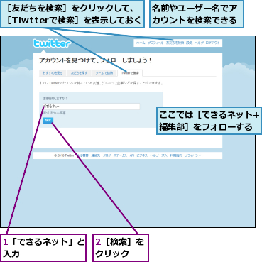 1「できるネット」と入力        ,2［検索］をクリック  ,ここでは［できるネット+編集部］をフォローする,名前やユーザー名でアカウントを検索できる,［友だちを検索］をクリックして、［Tiwtterで検索］を表示しておく