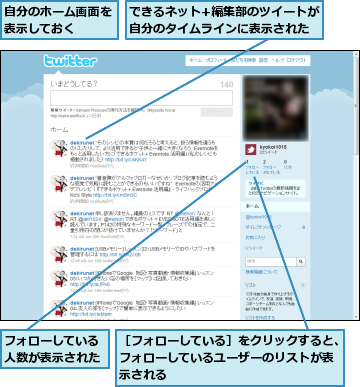 できるネット+編集部のツイートが自分のタイムラインに表示された,フォローしている人数が表示された,自分のホーム画面を表示しておく  ,［フォローしている］をクリックすると、フォローしているユーザーのリストが表示される