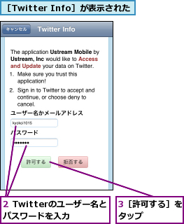 2 Twitterのユーザー名とパスワードを入力,3［許可する］をタップ    ,［Twitter Info］が表示された