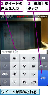 1 ツイートの内容を入力  ,2［送信］をタップ  ,ツイートが投稿される