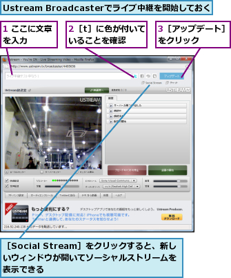 1 ここに文章を入力　　　　,2［t］に色が付いていることを確認,3［アップデート］をクリック　　　,Ustream Broadcasterでライブ中継を開始しておく,［Social Stream］をクリックすると、新し　いウィンドウが開いてソーシャルストリームを表示できる