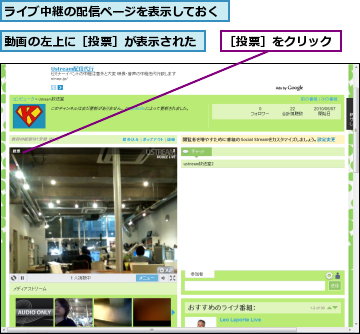 ライブ中継の配信ページを表示しておく,動画の左上に［投票］が表示された,［投票］をクリック