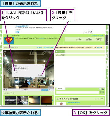 1［はい］または［いいえ］をクリック        ,2［投票］をクリック  ,3［OK］をクリック,投票結果が表示される,［投票］が表示された