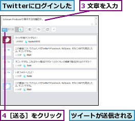 3 文章を入力,4［送る］をクリック,Twitterにログインした,ツイートが送信される