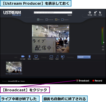 ライブ中継が終了した　　,録画も自動的に終了される,［Broadcast］をクリック,［Ustream Producer］を表示しておく