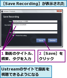 1 動画のタイトル、概要、タグを入力,2［Save］をクリック,Ustreamのサイトで録画を視聴できるようになる,［Save Recording］が表示された