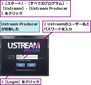 1［スタート］-［すべてのプログラム］-［Ustream］-［Ustream Producer］をクリック,2 Ustreamのユーザー名とパスワードを入力,3［Login］をクリック,Ustream Producerが起動した