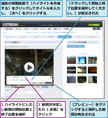 1 ハイライトにしたい範囲の開始位置と　終了位置を選択,2 範囲が決定したら［ 送信］をクリック,録画の視聴画面で［ハイライトを作成する］をクリックしてタイトルを入力し、［次へ］をクリックする,［ドラッグして開始と終了位置を選択してください。］が表示された,［プレビュー］をクリックすると選択した範囲が再生される