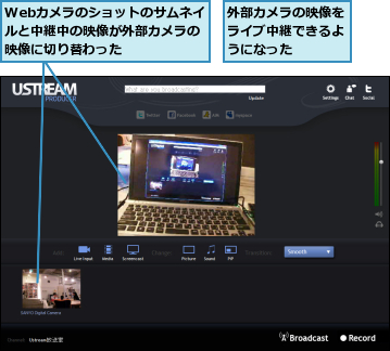 Webカメラのショットのサムネイルと中継中の映像が外部カメラの映像に切り替わった,外部カメラの映像をライブ中継できるようになった