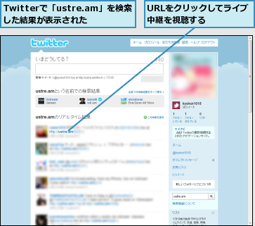 Twitterで「ustre.am」を検索した結果が表示された,URLをクリックしてライブ中継を視聴する　　　　