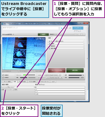 1［投票・質問］に質問内容、［投票・オプション］に投票してもらう選択肢を入力,2［投票・スタート］をクリック　　　　　,Ustream Broadcasterでライブ中継中に［投票］　をクリックする,投票受付が開始される