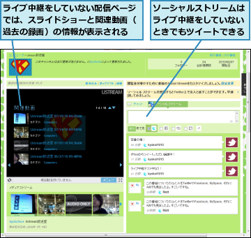 ソーシャルストリームはライブ中継をしていないときでもツイートできる,ライブ中継をしていない配信ページでは、スライドショーと関連動画（過去の録画）の情報が表示される