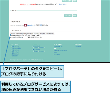 利用しているブログサービスによっては、埋め込みが利用できない場合がある,［ブログパーツ］のタグをコピーし、ブログの記事に貼り付ける    