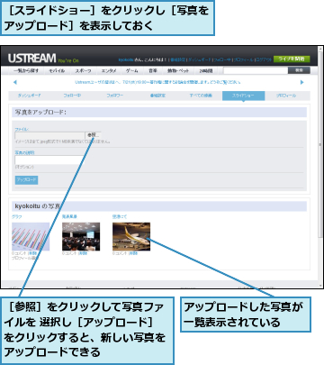 アップロードした写真が一覧表示されている  ,［スライドショー］をクリックし［写真をアップロード］を表示しておく    ,［参照］をクリックして写真ファイルを 選択し［アップロード］をクリックすると、新しい写真をアップロードできる