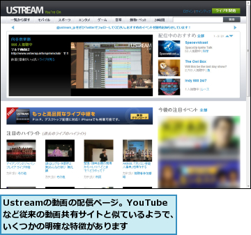 Ustreamの動画の配信ページ。YouTube など従来の動画共有サイトと似ているようで、いくつかの明確な特徴があります