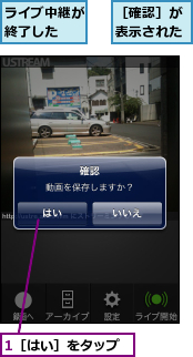 1［はい］をタップ,ライブ中継が終了した  ,［確認］が表示された