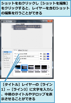 ショットを右クリックし［ショットを編集］をクリックすると、レイヤーを含むショットの編集を行うことができる,［タイトル］レイヤーの［ライン1］‾［ライン3］に文字を入力し、中継のタイトルやテロップを表示させることができる