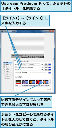 Ustream Producer Proで、ショットの［タイトル］を編集する,ショットをコピーして異なるタイトルを入力しておくと、タイトルの切り替えができる,選択するデザインによって表示できる最大文字数が異なる　　,［ライン1］‾［ライン3］に文字を入力する　　　　