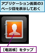 アプリケーション画面の3ページ目を表示しておく,［電話帳］をタップ