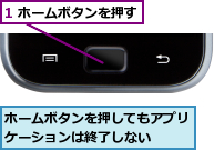 1 ホームボタンを押す,ホームボタンを押してもアプリケーションは終了しない　　　