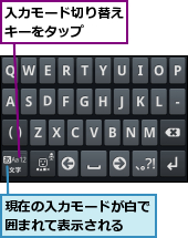 入力モード切り替えキーをタップ　　,現在の入力モードが白で囲まれて表示される　　