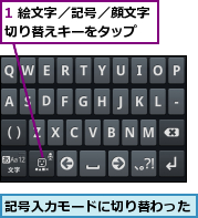 1 絵文字／記号／顔文字切り替えキーをタップ　　,記号入力モードに切り替わった