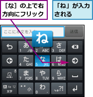 「ね」が入力される　　,［な］の上で右方向にフリック