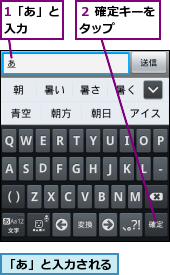1「あ」と入力　　,「あ」と入力される,２ 確定キーをタップ　　　